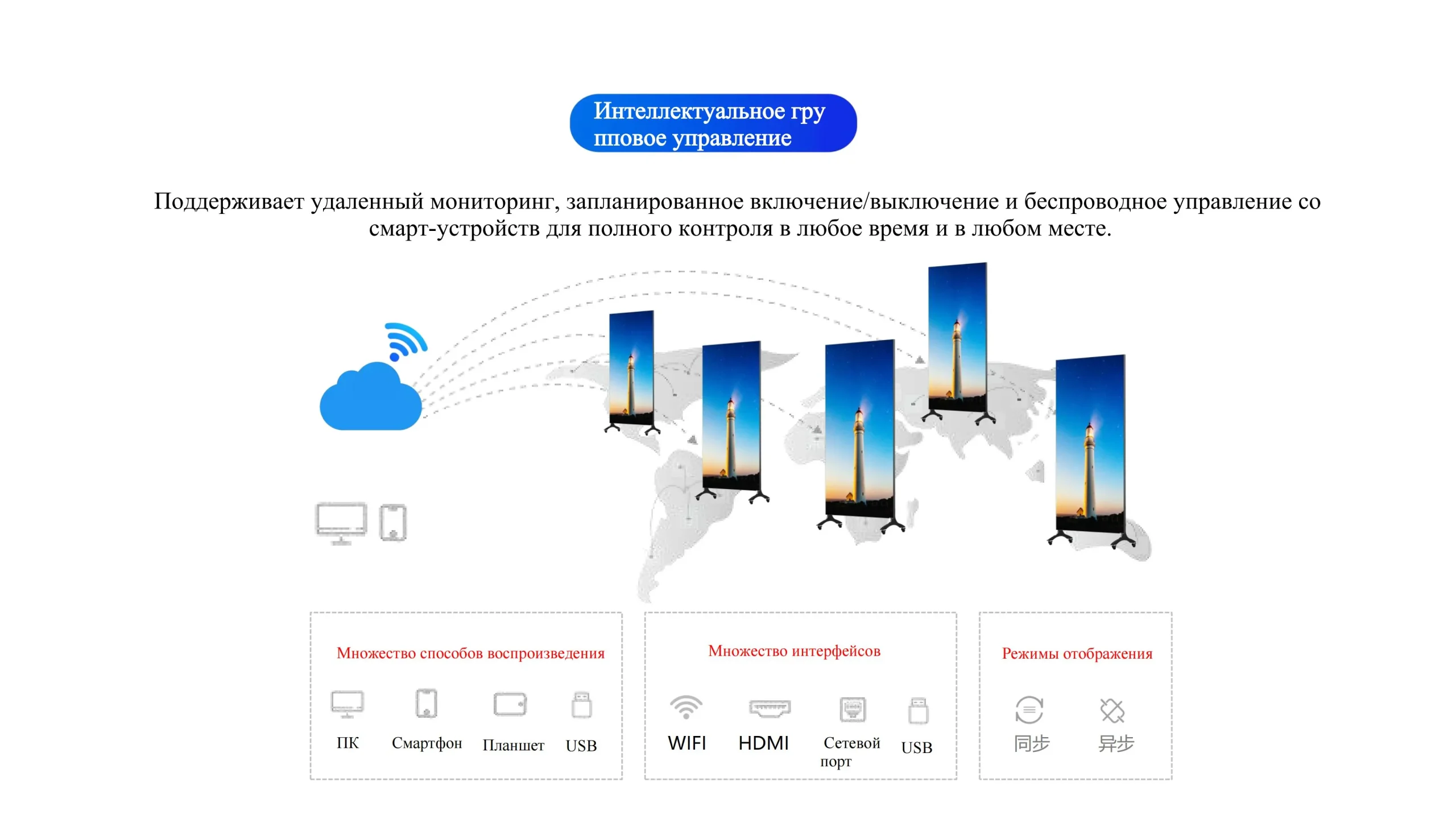 Pro рекламный экран-cpxq4 (10)