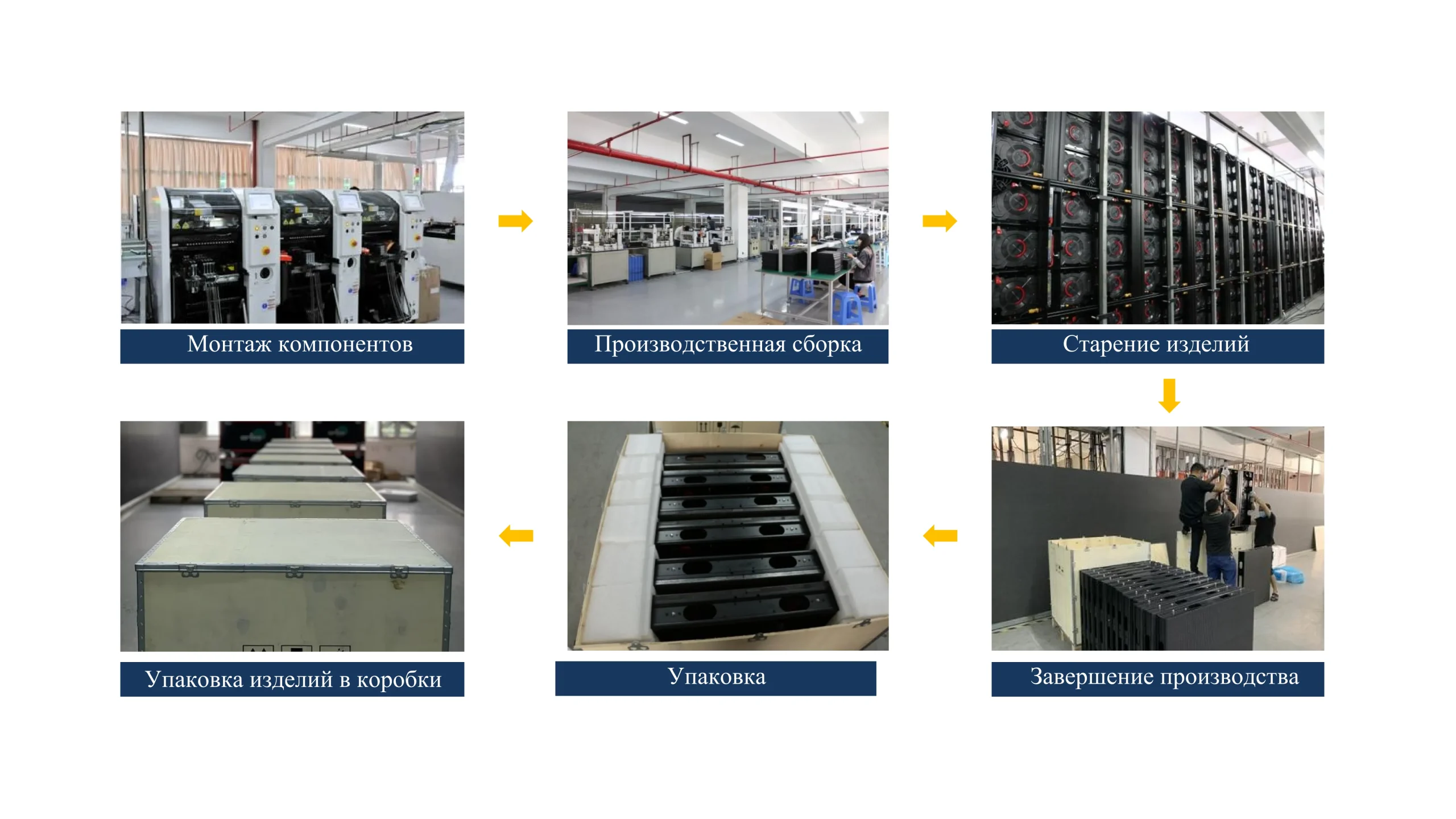 Дисплей для спортивных арен-cpxq (11)