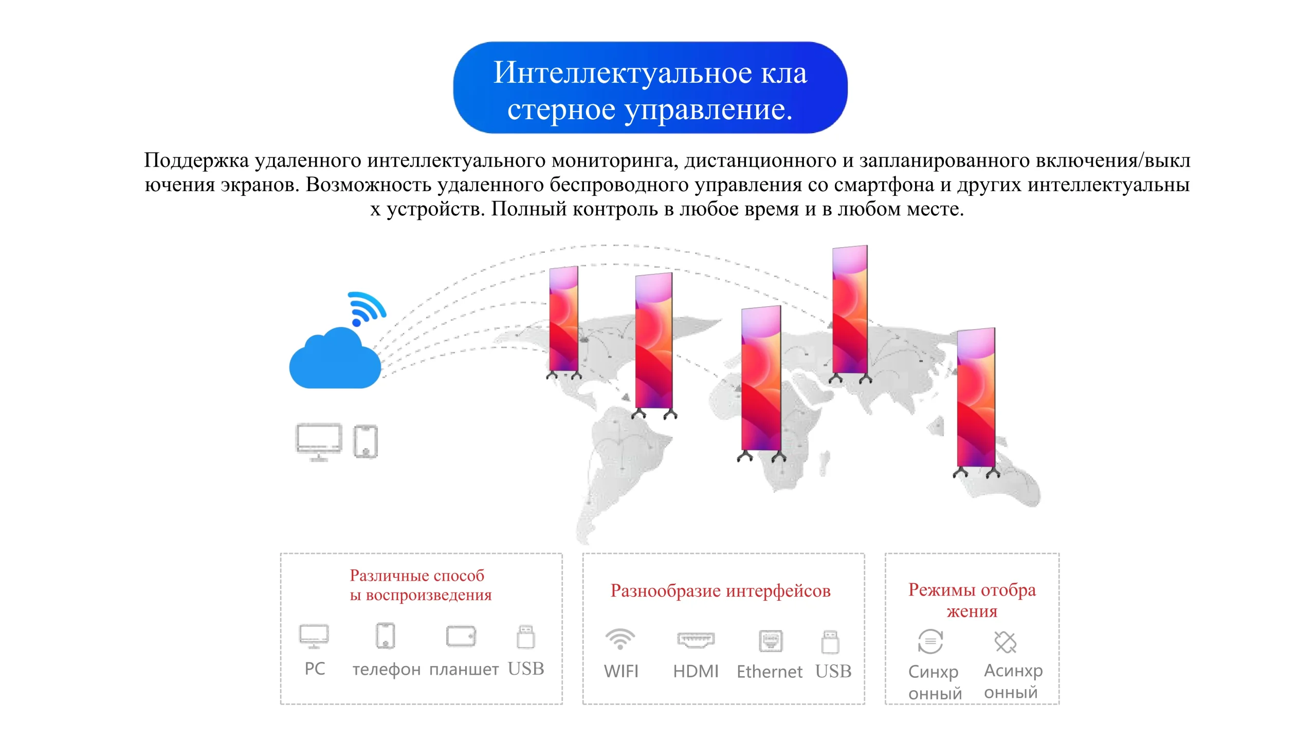 Серия GX4-cpxq (8)